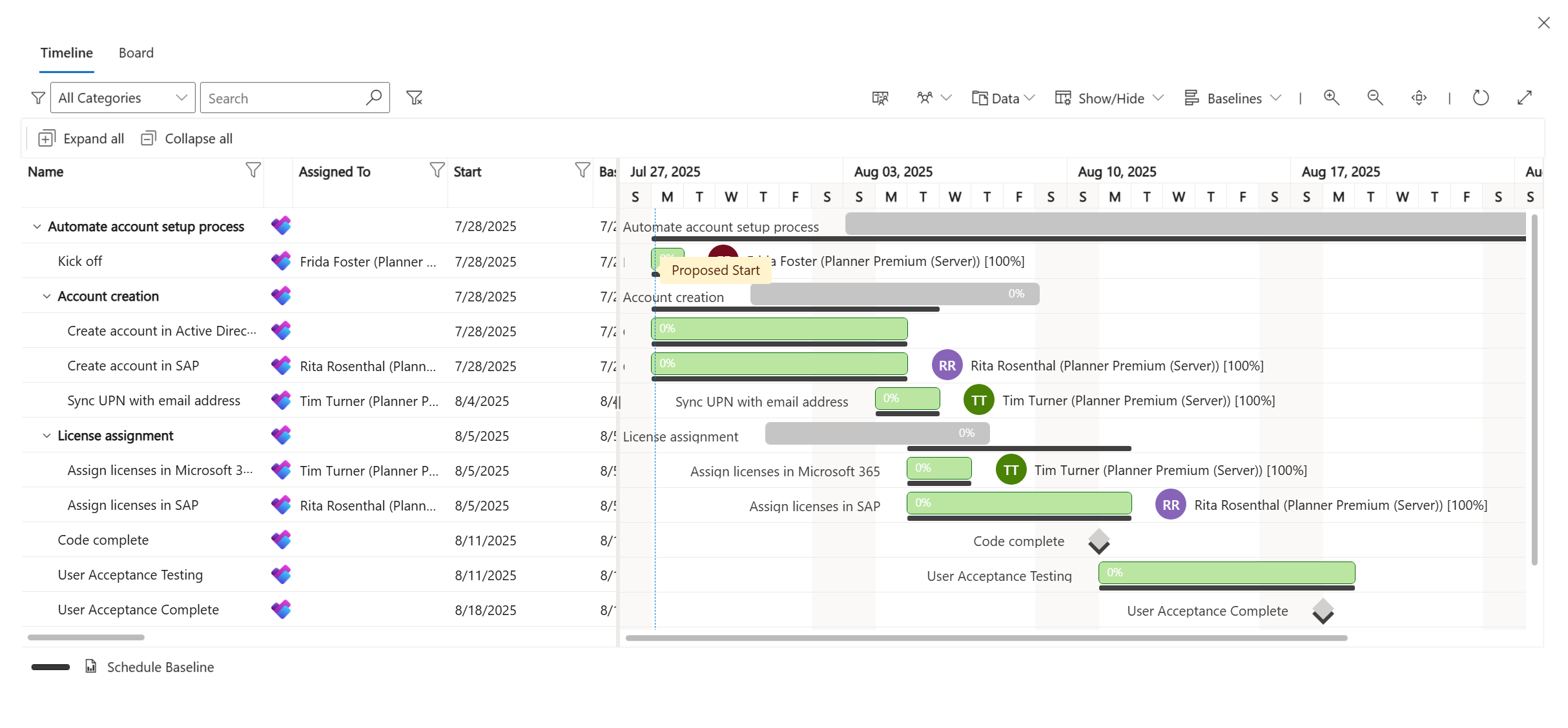 Microsoft Planner Premium