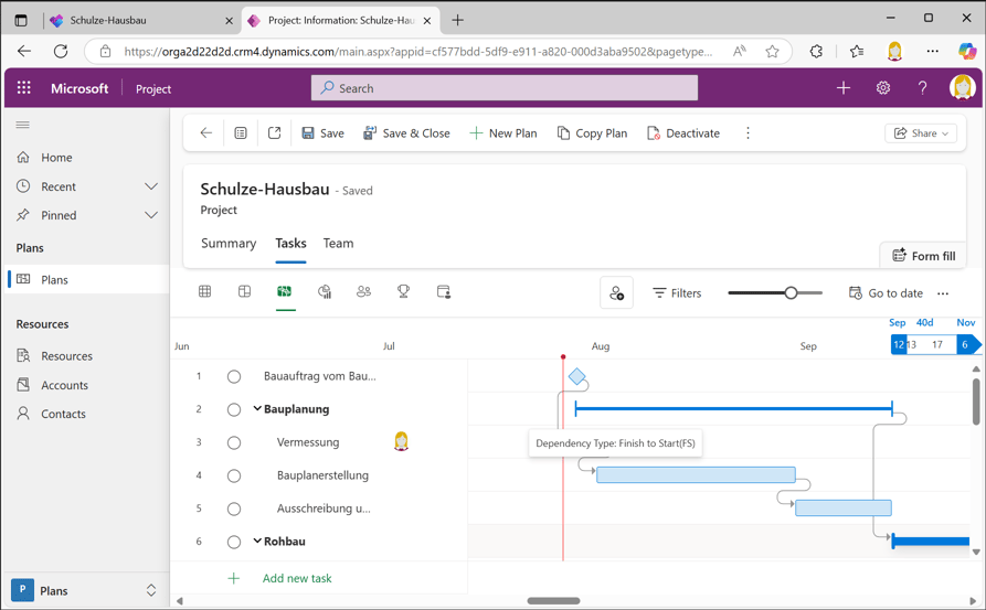 Microsoft Planner Premium