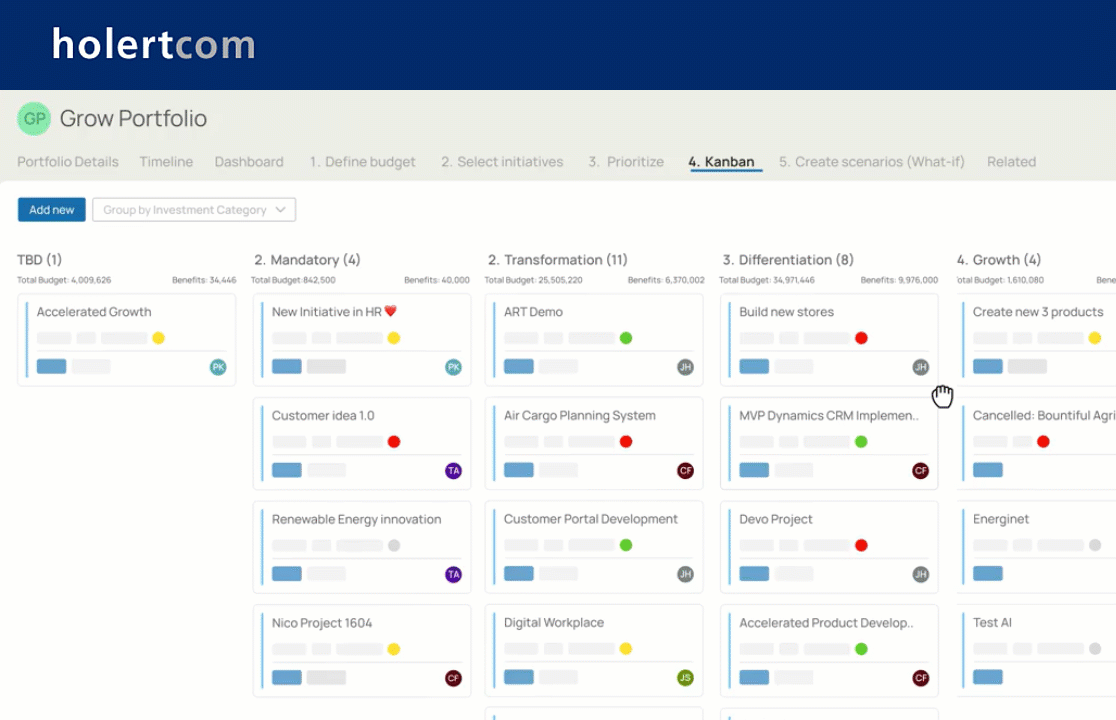 Project Prioritization PPPM-1