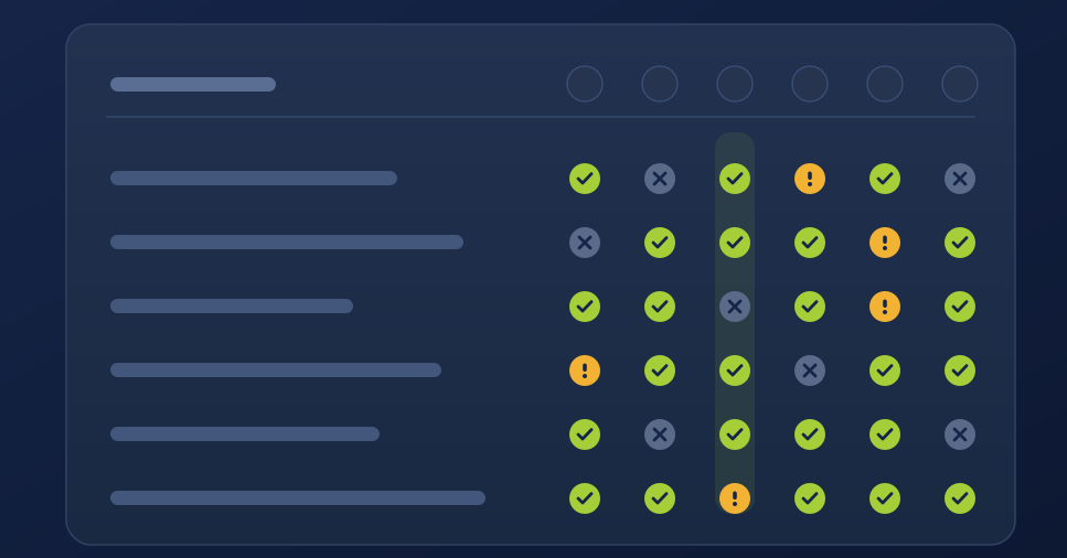 Comparison of project and portfolio management tools: Planner, Jira, Altus PPM, Projectum xPM, Asana, Monday, Wrike, Meisterplan, Celoxis and Planview ProjectAdvantage