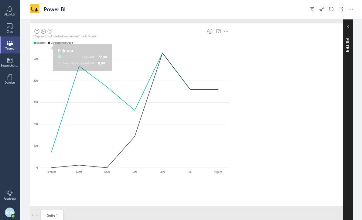 Power BI report in Microsoft Teams