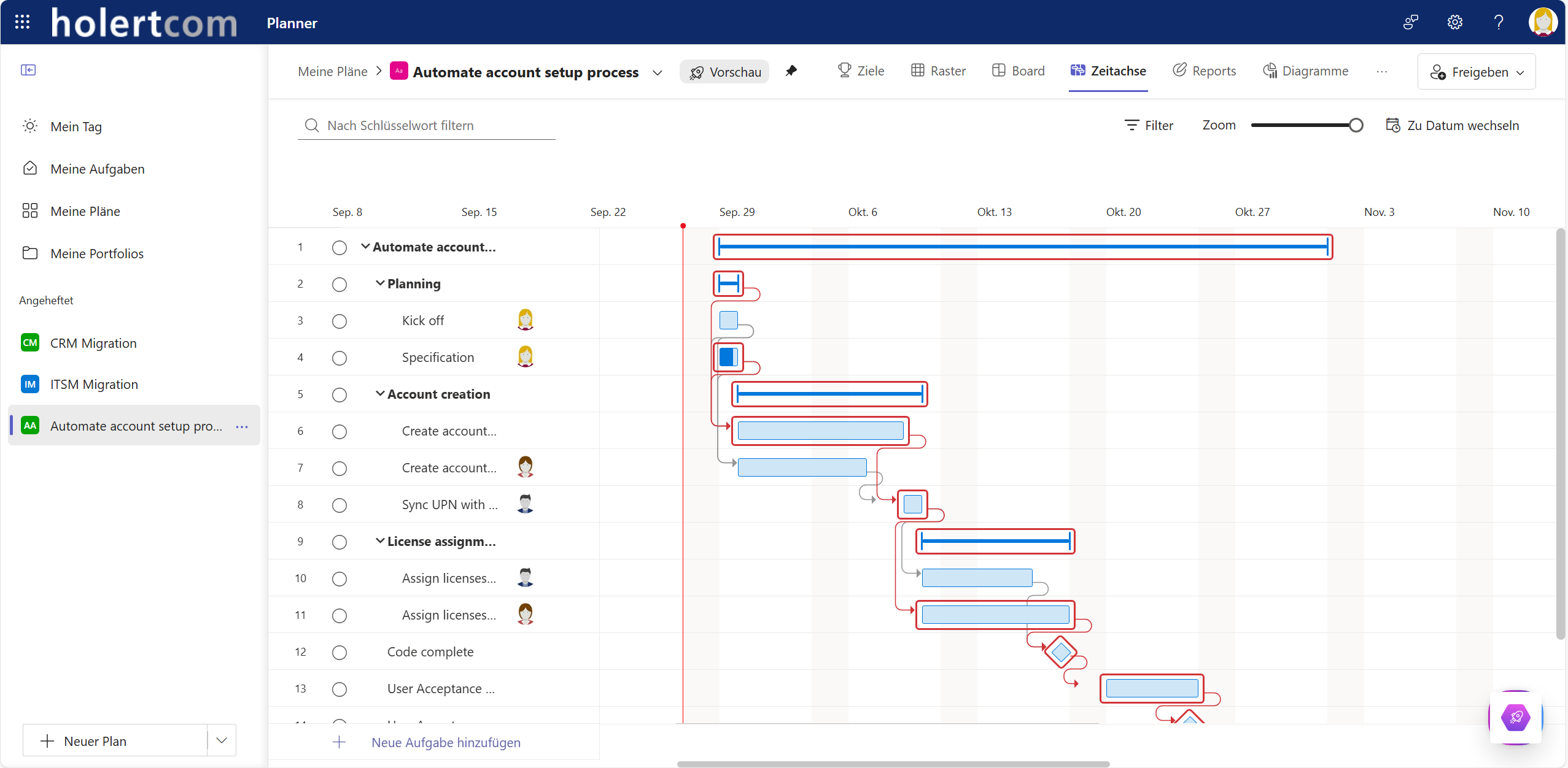 microsoft-planner-premium-kritischer-pfad