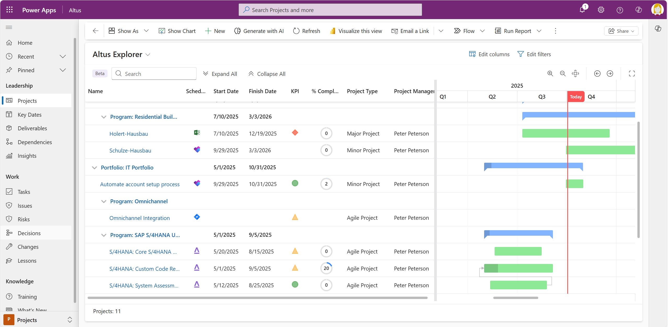 Microsoft is discontinuing Project Online what are the best alternatives?