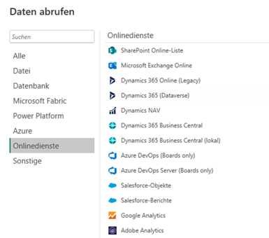 sharepoint-dynamics-business-central-devops-salesforce-google-analytics-projektcontrolling
