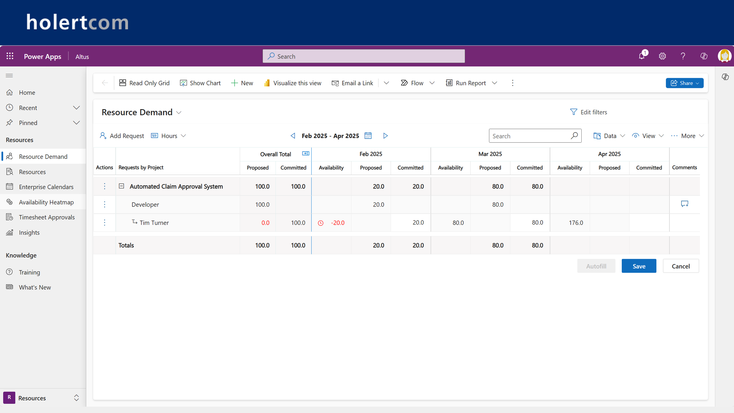 microsoft-365-Ressourcen-fuer-projekt-freigeben-holert