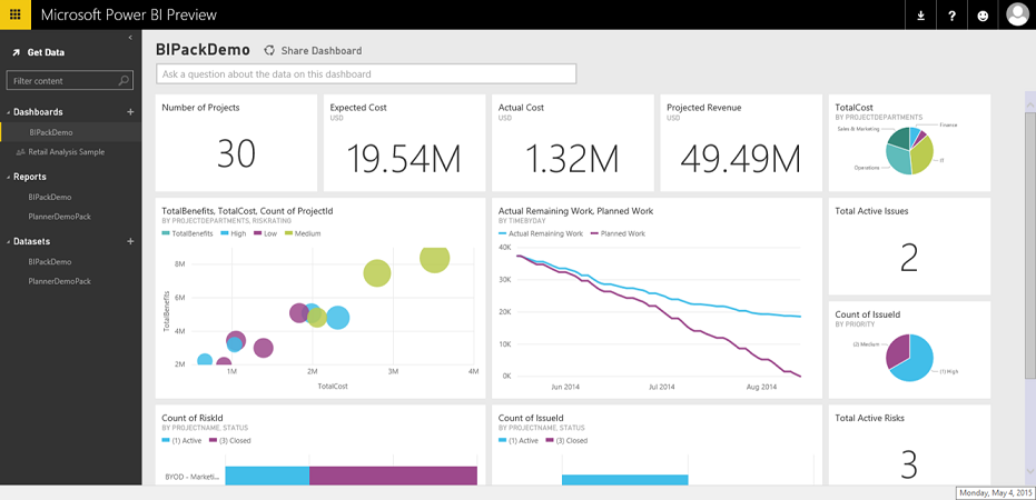 Power BI mit Microsoft Project Server 2016 und Project Online Power BI mit Microsoft Project Server 2016 und Project Online