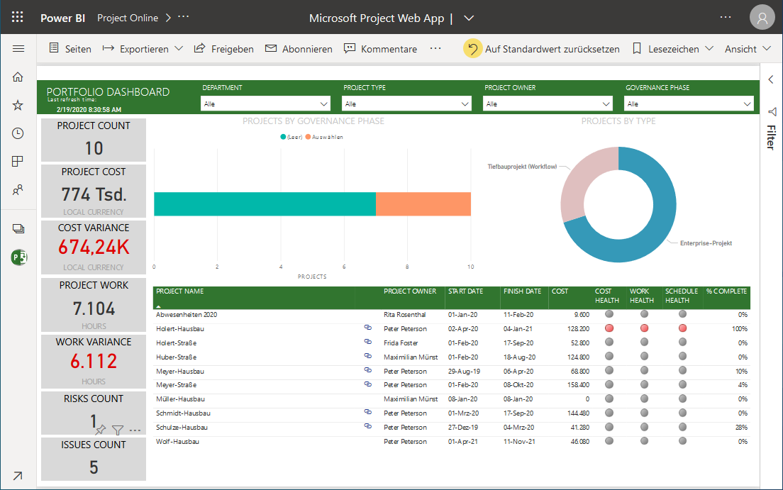 Portfolio Dashboard