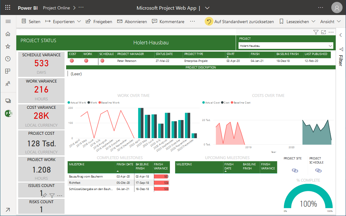 Project Status Project Status