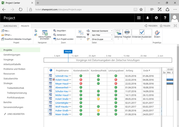 microsoft project server