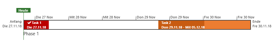 Zeitachse 2019 Zeitachse 2019